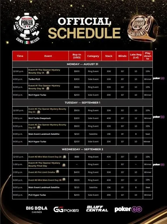 Wsop C Cdmx Sep 2026 1