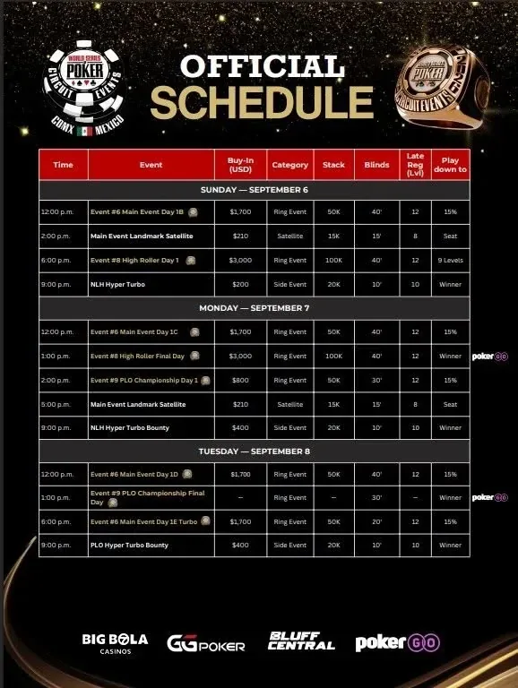 Wsop C Cdmx Sep 2026 3