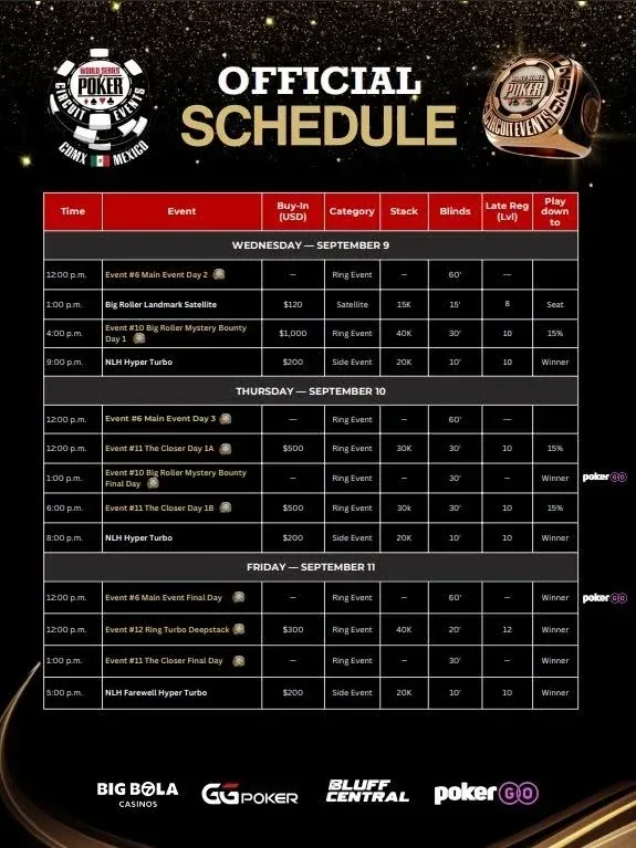 Wsop C Cdmx Sep 2026 4