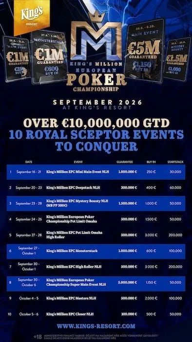 Европейский чемпионат King’s Million